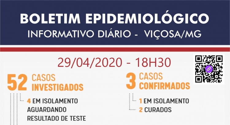 Boletim diário coronavírus - 29/04/2020